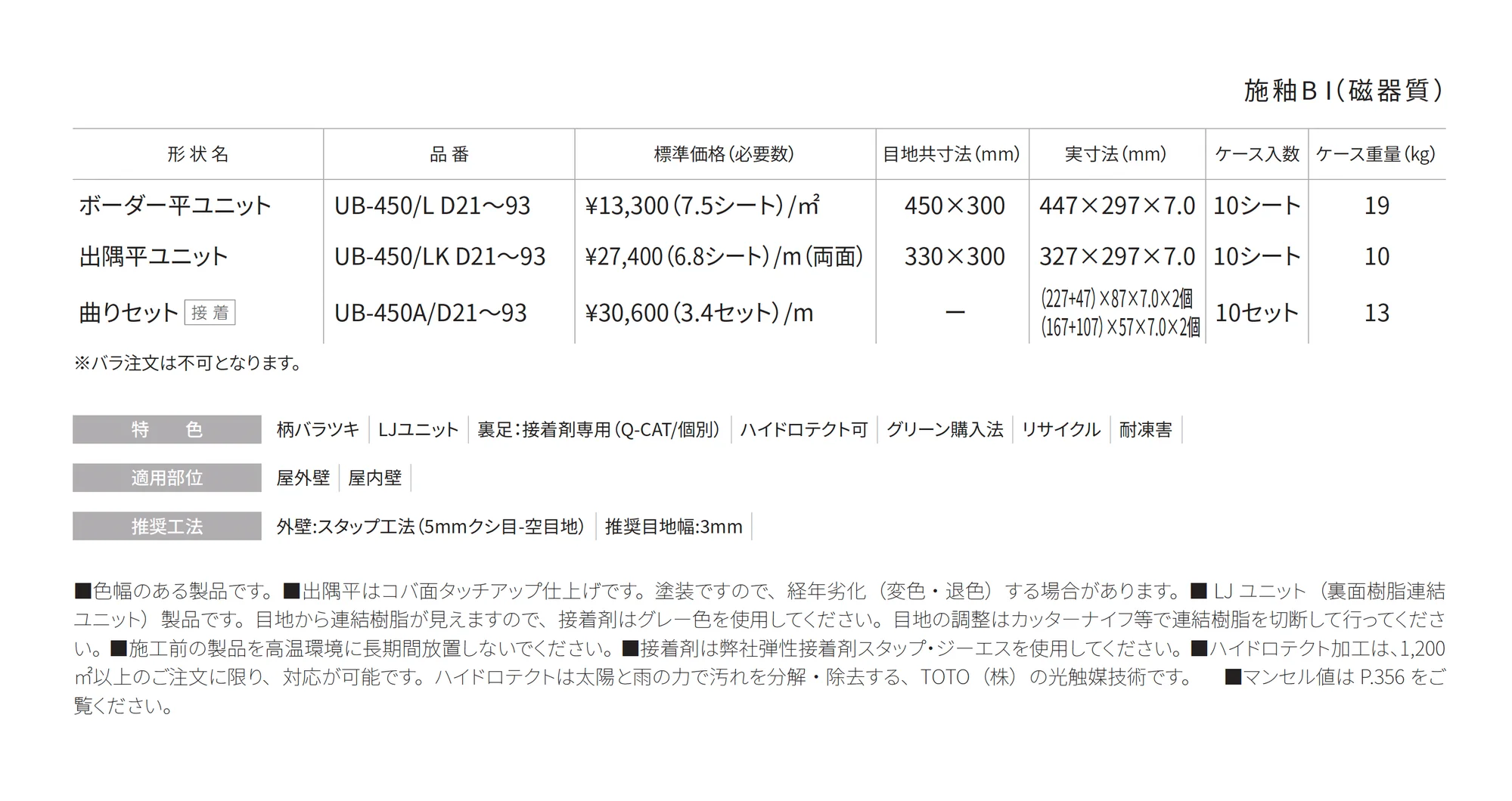 アーバングランドボーダー UrbanGrandBorder_価格_1