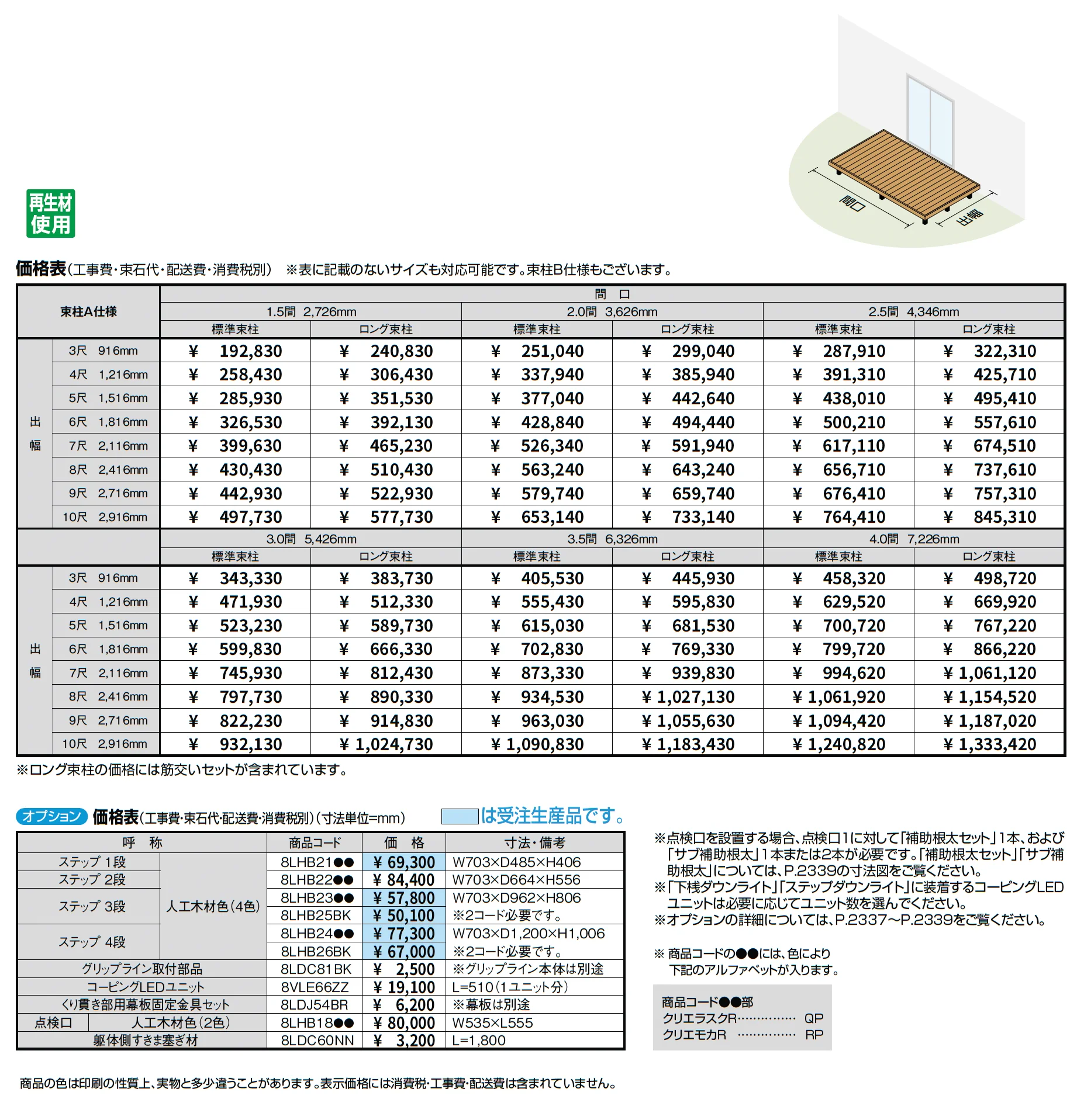 デッキDC_価格_1