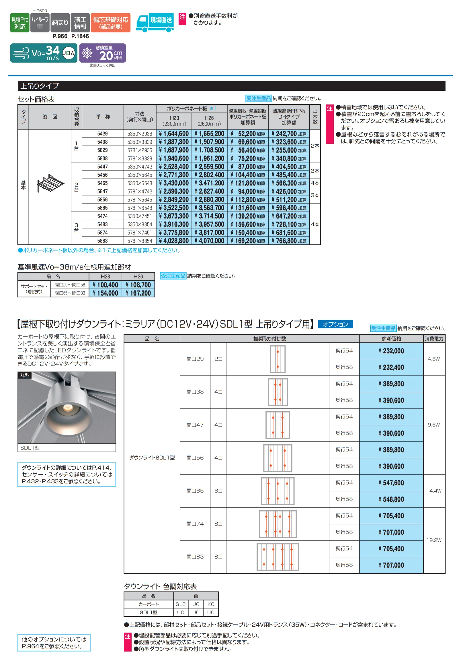 M.シェードⅡ 上吊りタイプ_価格_1