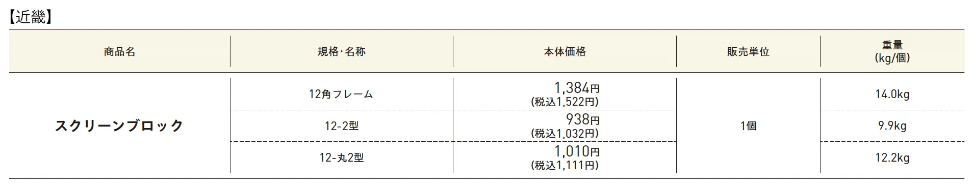 スクリーンブロック【2025年版】_価格_2