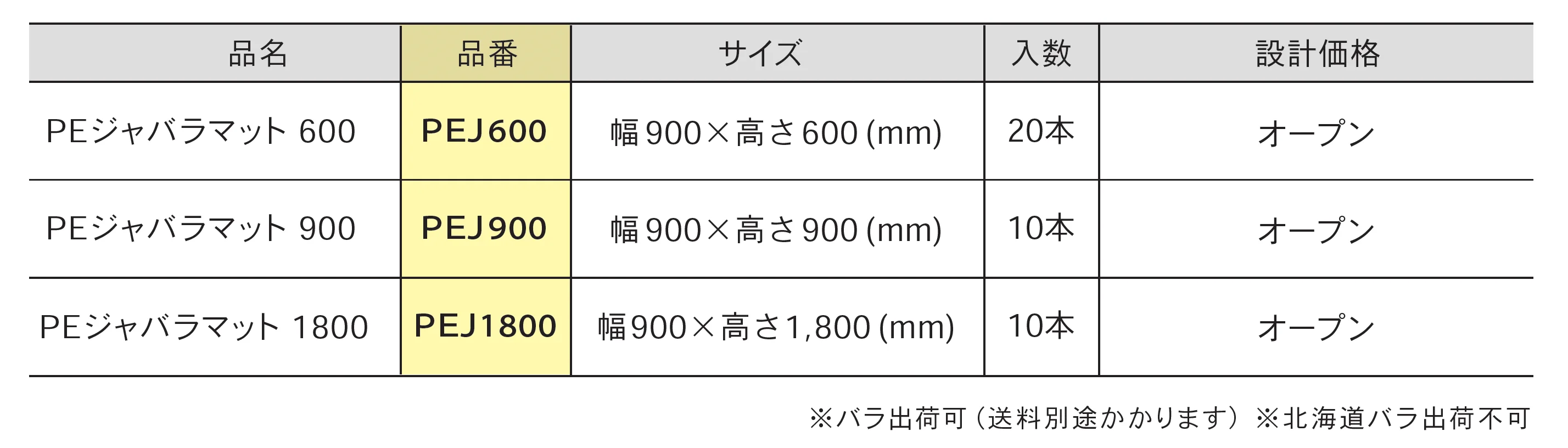 PEジャバラマット_価格_1