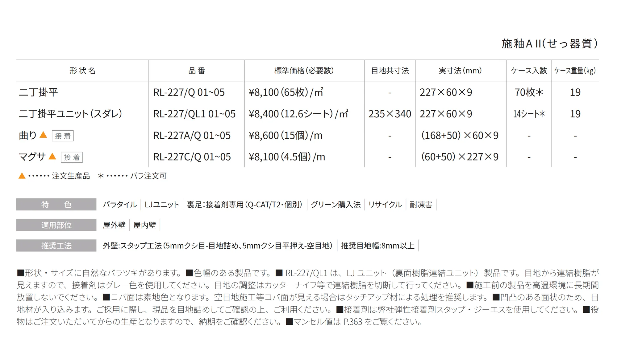 レリック Relic_価格_1