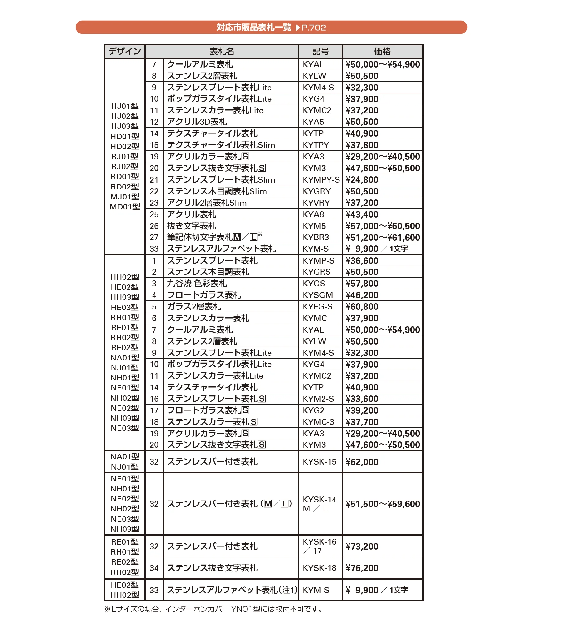 ルシアス ウォール RE01型_価格_2