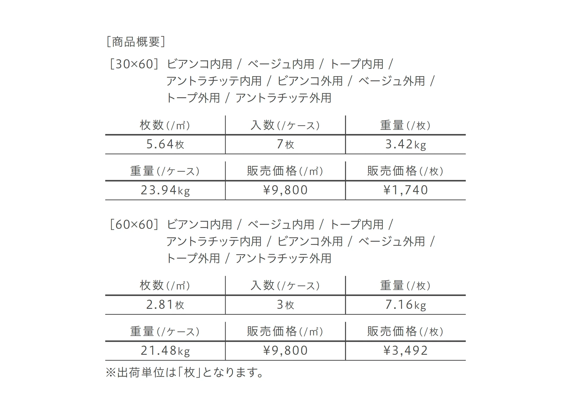 チターノ_価格_3