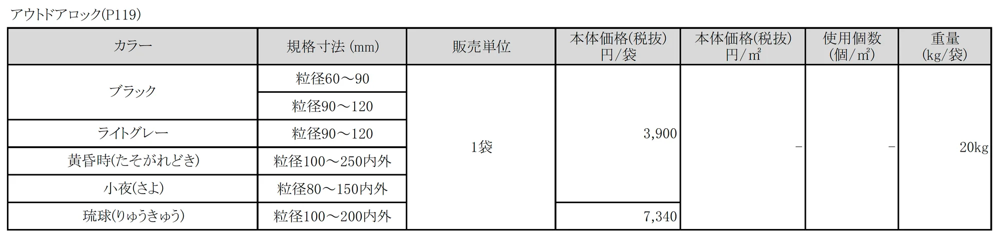 アウトドアロック_価格_1