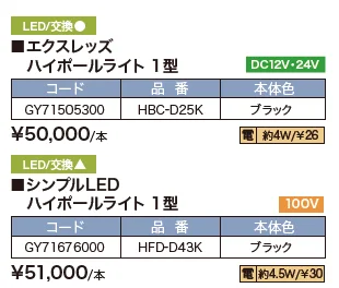 アンティーク ハイポールライト 【2022年版】_価格_1