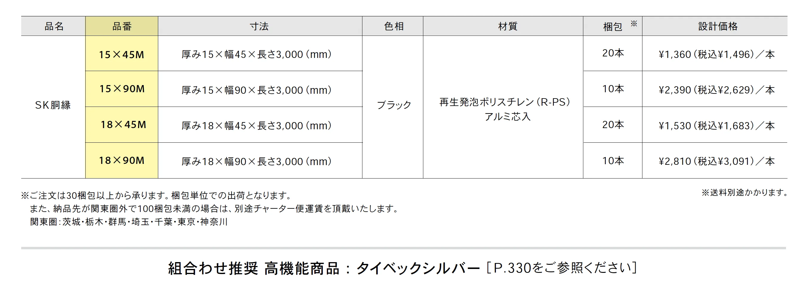 SK胴縁【2025年版】_価格_1
