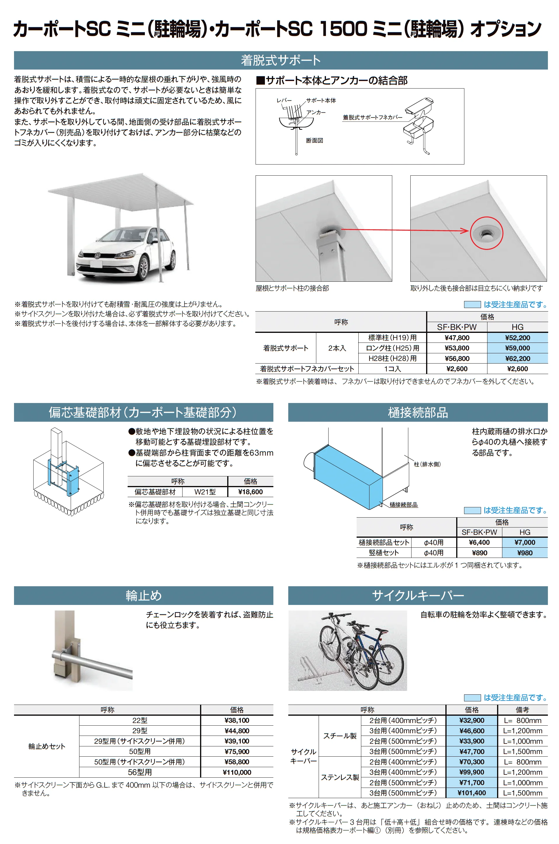 カーポートSC 1500 ミニ(駐輪場)_価格_4
