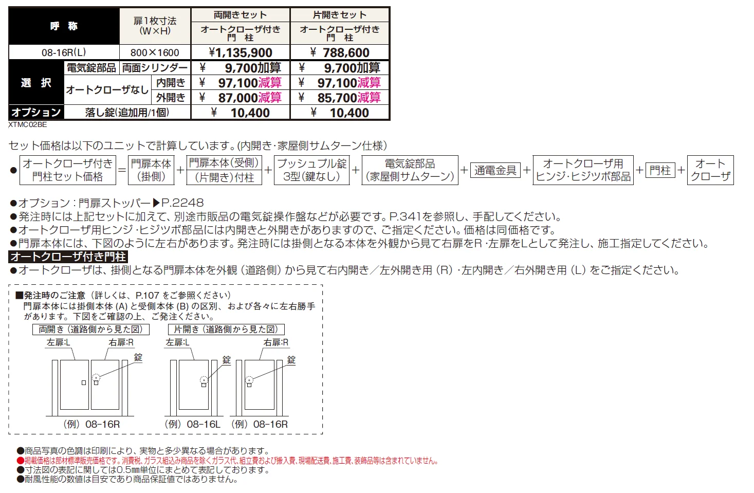 電気錠付共用門扉 シャローネ 門扉SA04型【2024年版】_価格_1