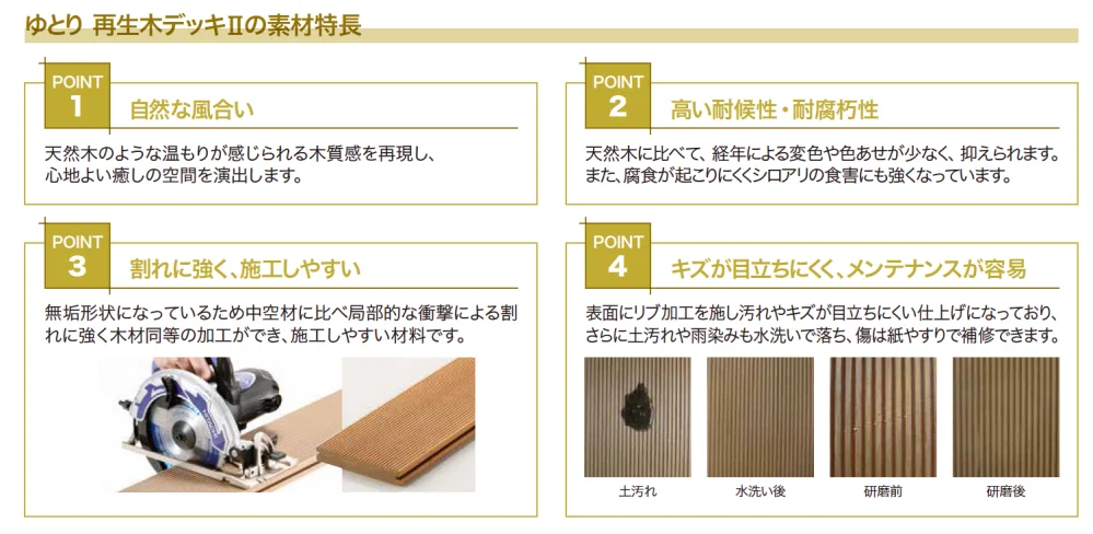 ゆとりの「ゆとり再生木デッキⅡ 【2022年版】」のサブ画像1