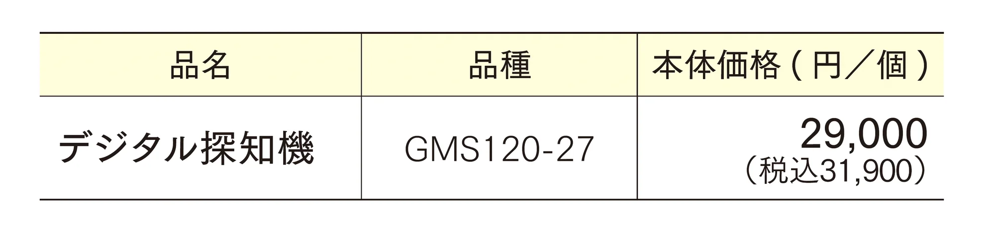 デジタル探知機_価格_1