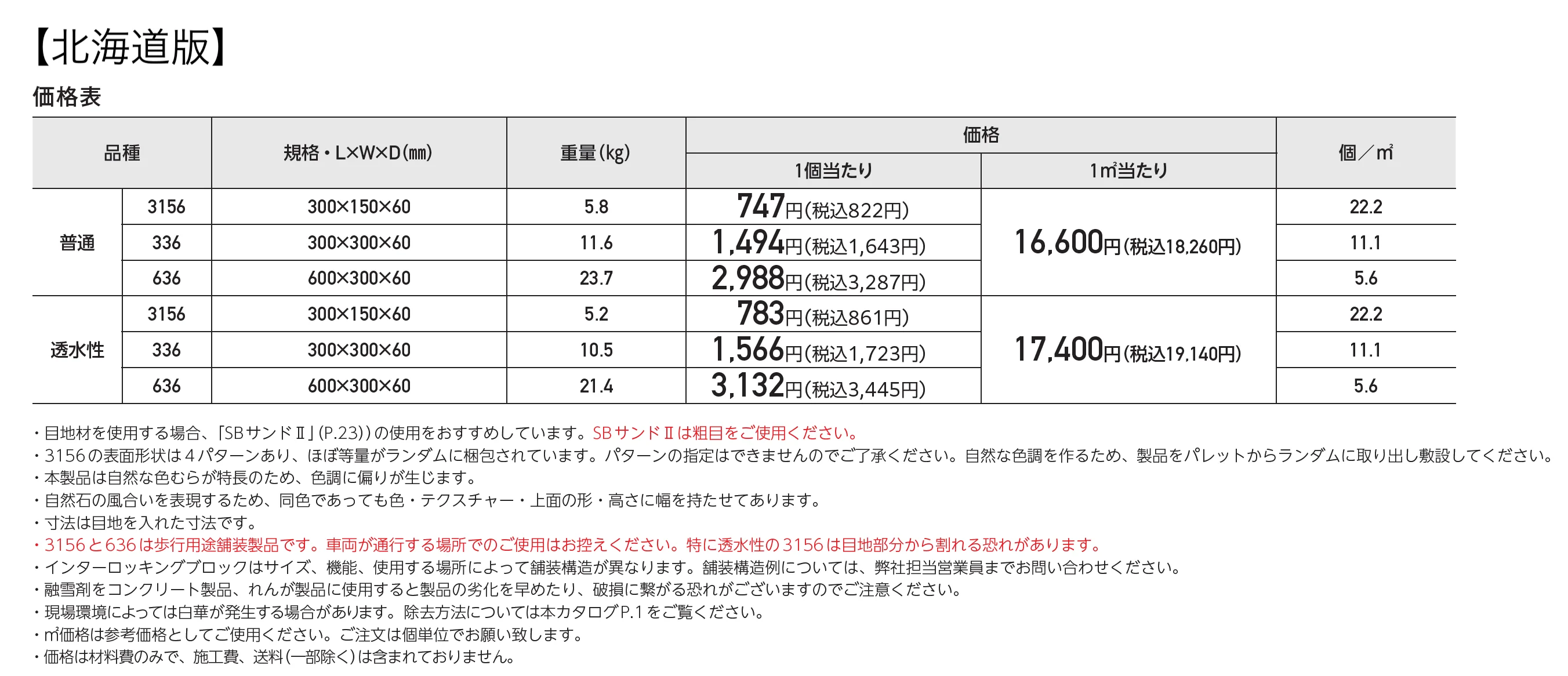 パエリア_価格_2