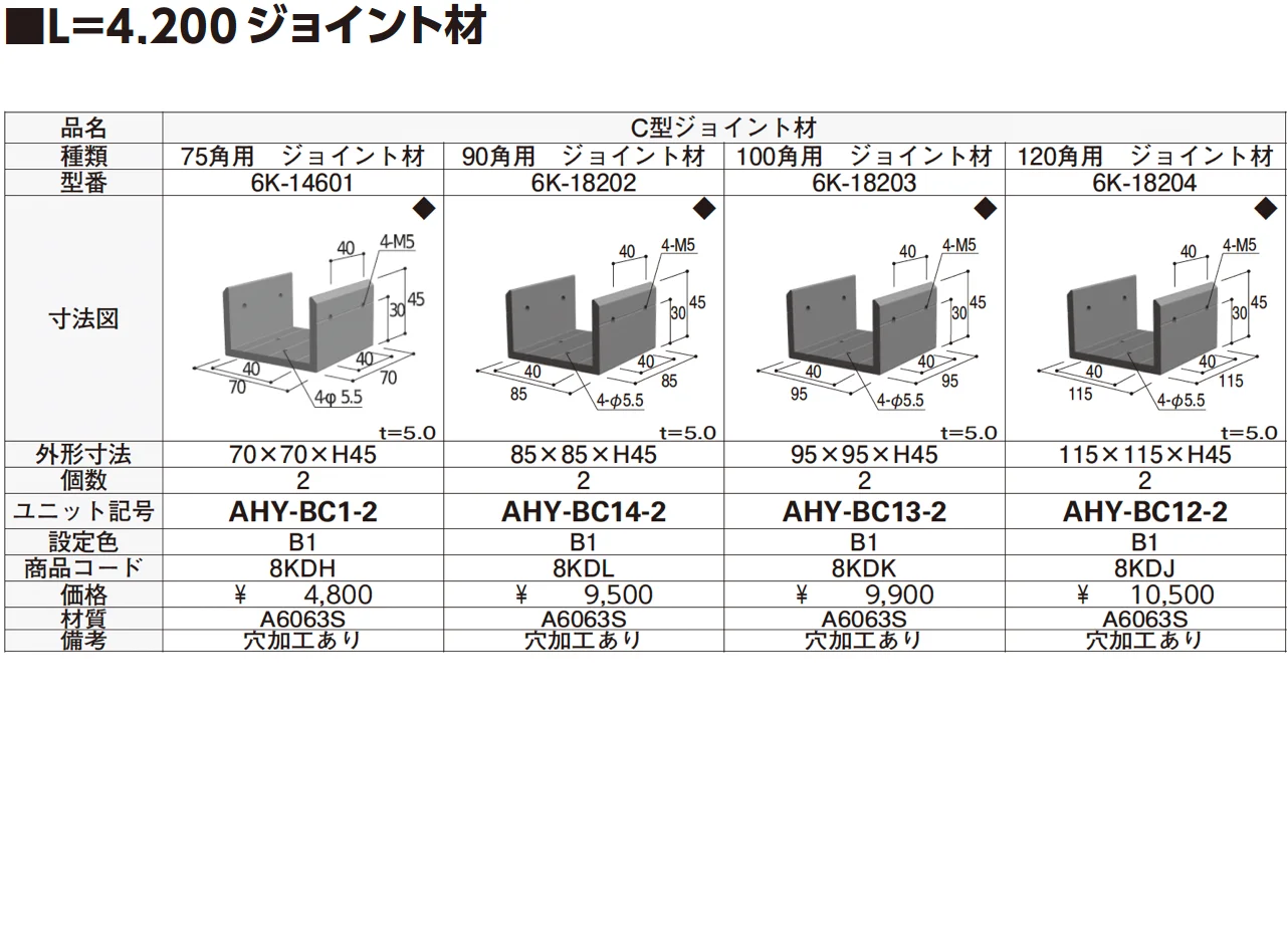 C型ジョイント材【2024年版】_価格_2