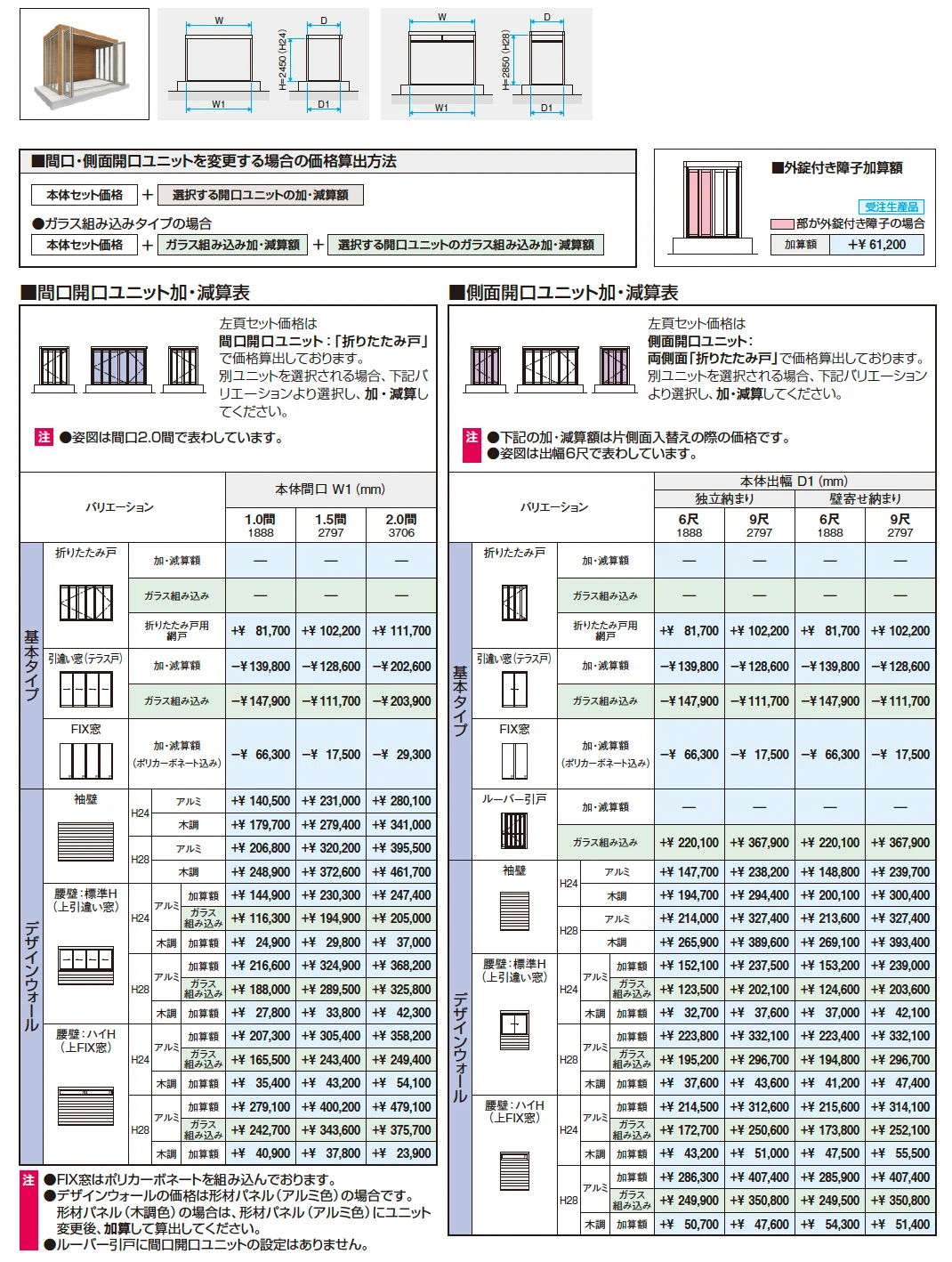 X.スタイル／クロス.スタイル 土間仕様 独立・壁寄せ納まり 標準タイプ（ガーデンルーム）【2024年版】_価格_2