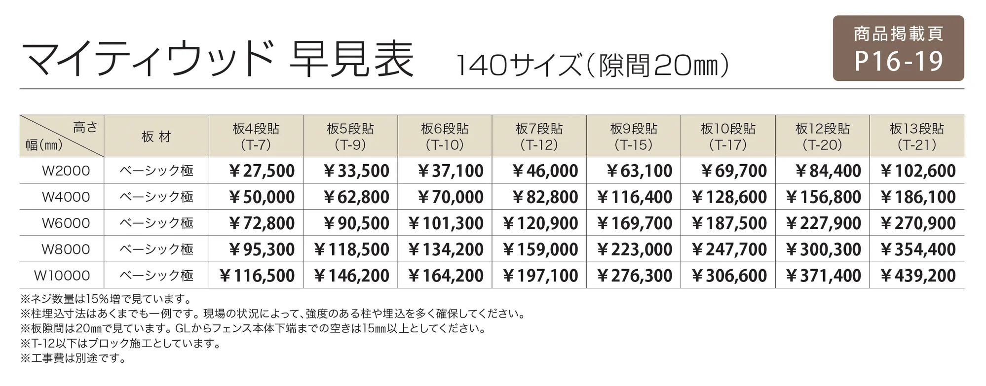マイティウッド ベーシック極_価格_4