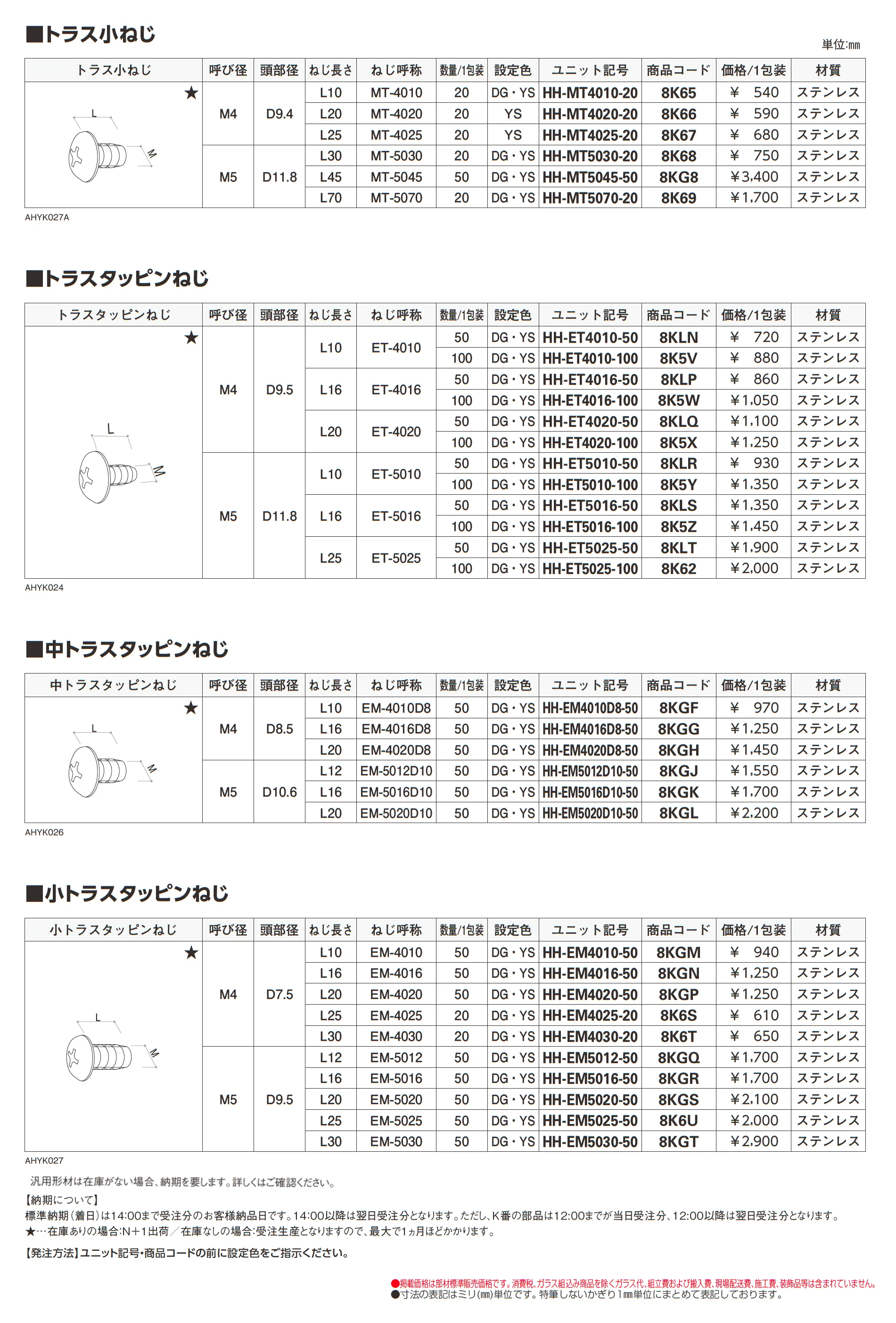 ねじ・六角ボルト_価格_1