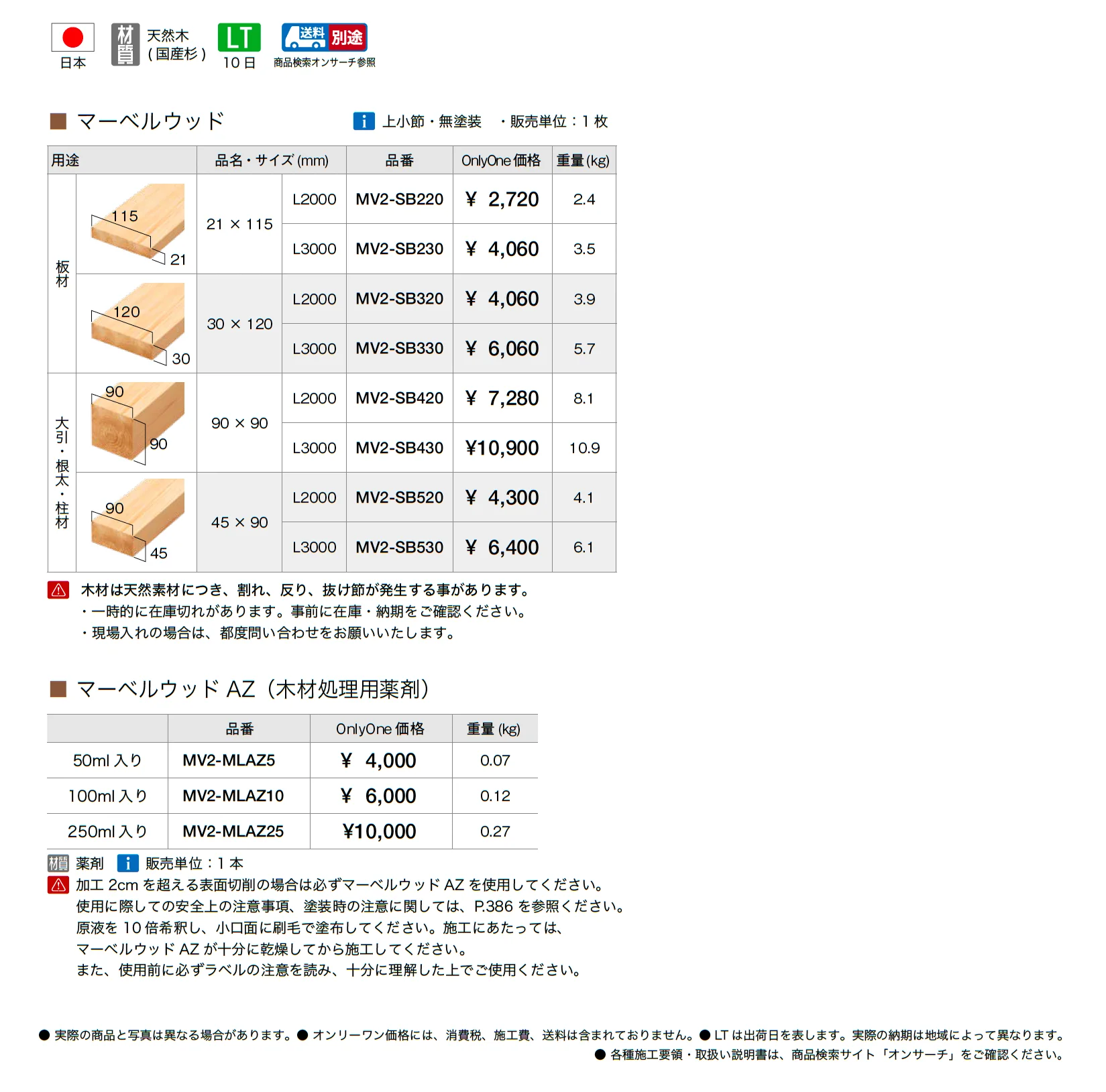 マーベルウッド_価格_1