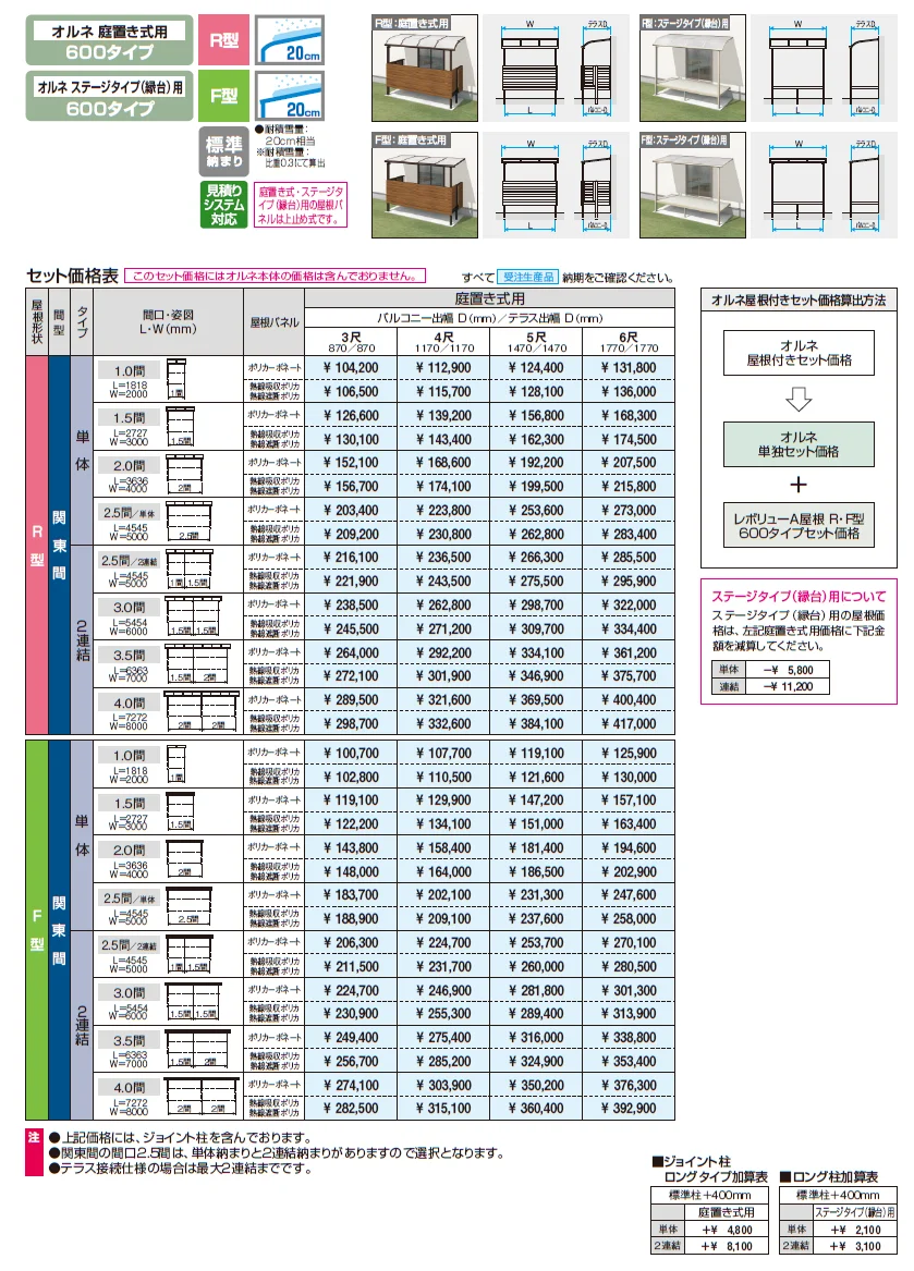 レボリューA屋根(オルネ 庭置き式用 600タイプ 標準納まり)【2024年版】_価格_1