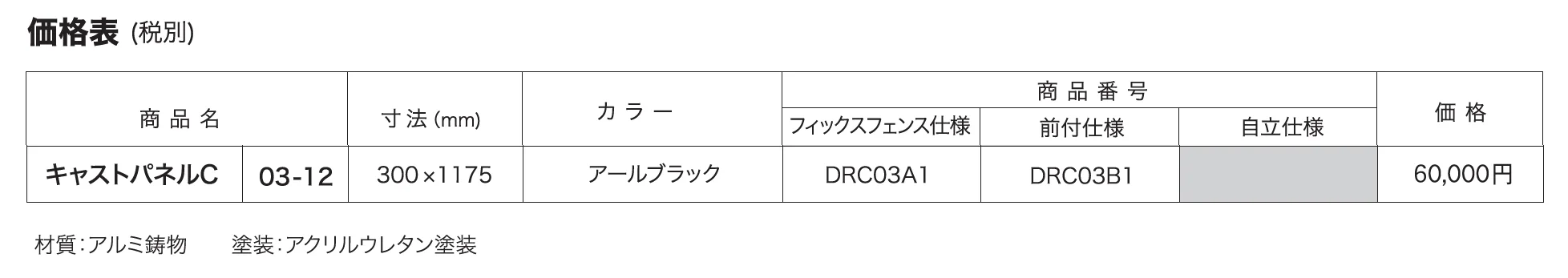 キャストパネル C_価格_1