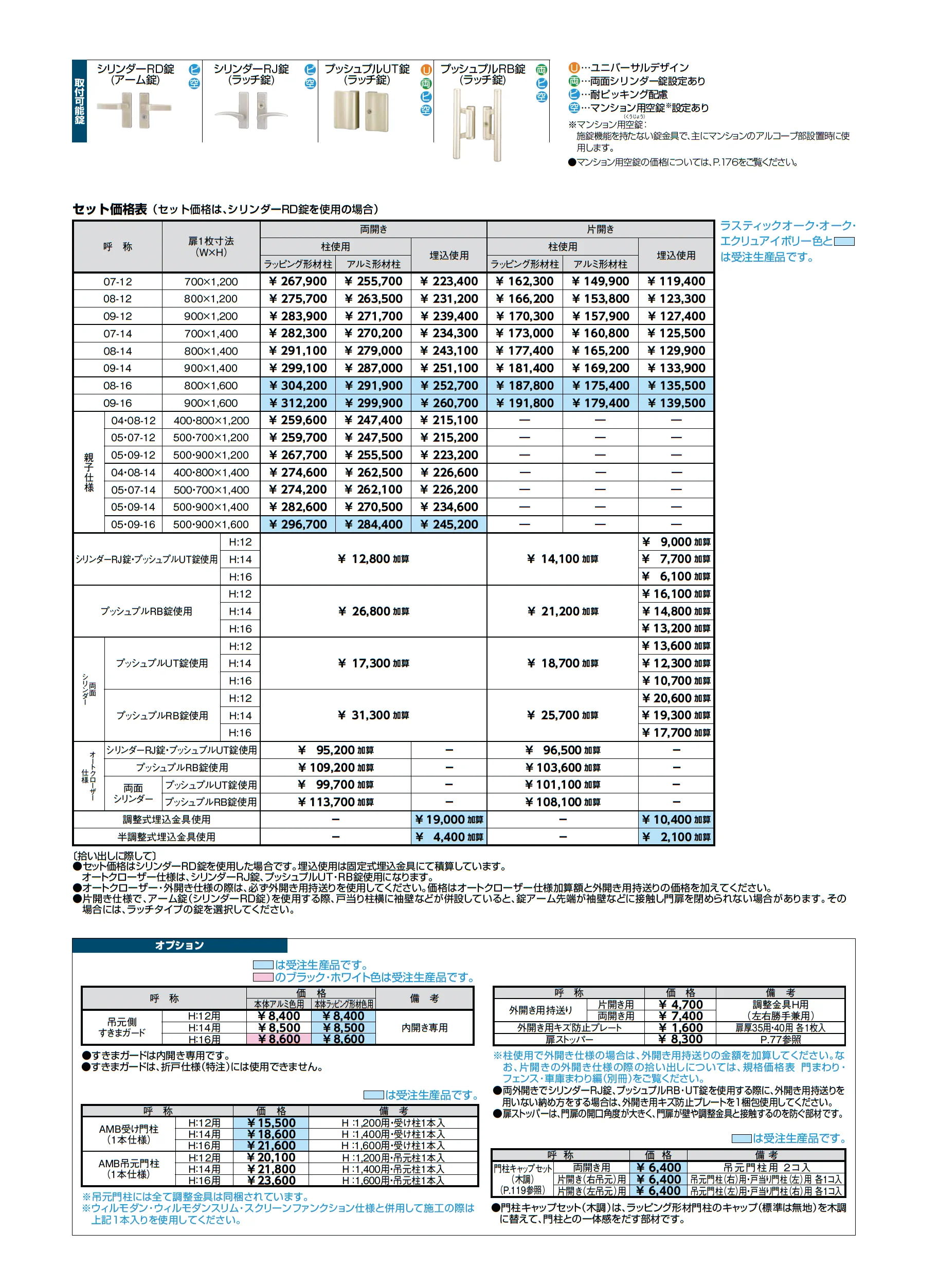 開き門扉AA TM1型(木調)_価格_2