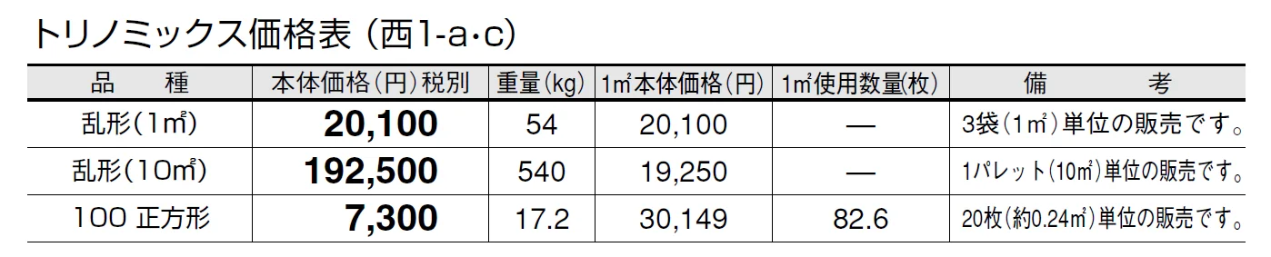トリノミックス【2024年版】_価格_3