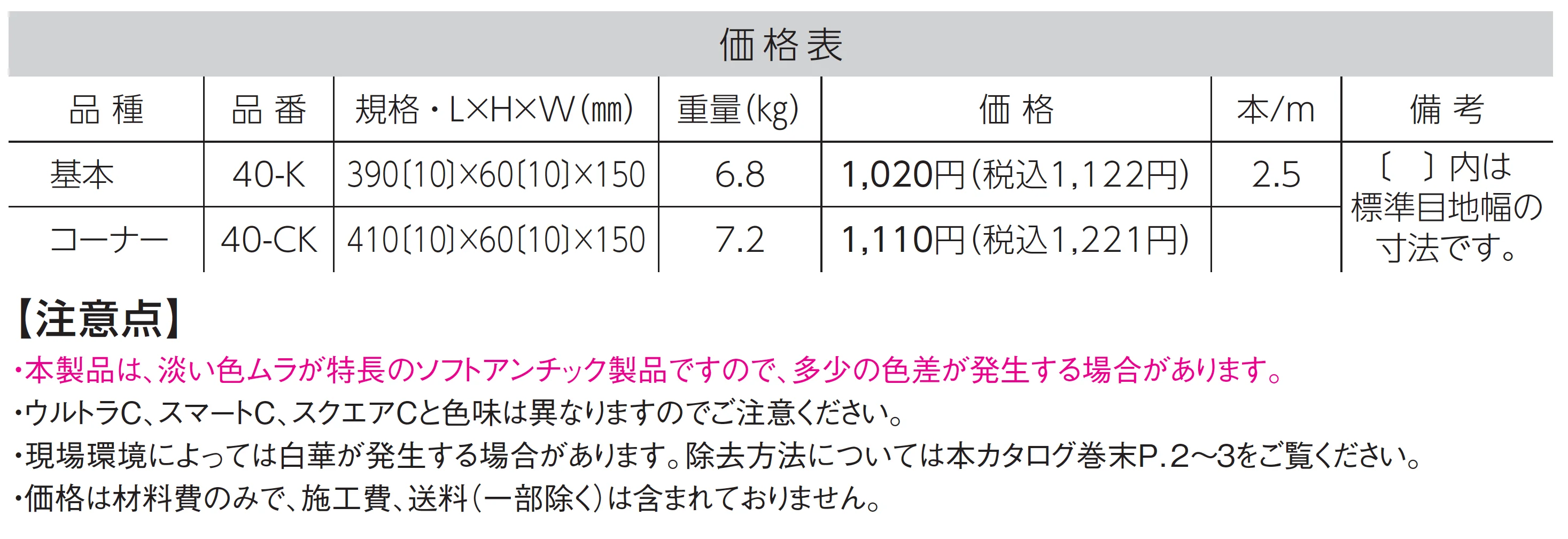 コモンキャップ_価格_1