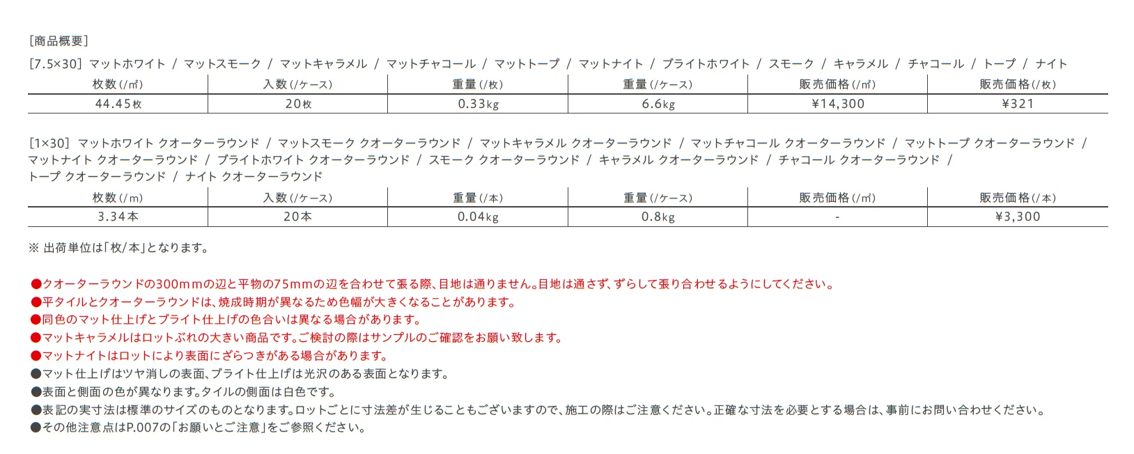 ニューヨーカー【2025年版】_価格_3