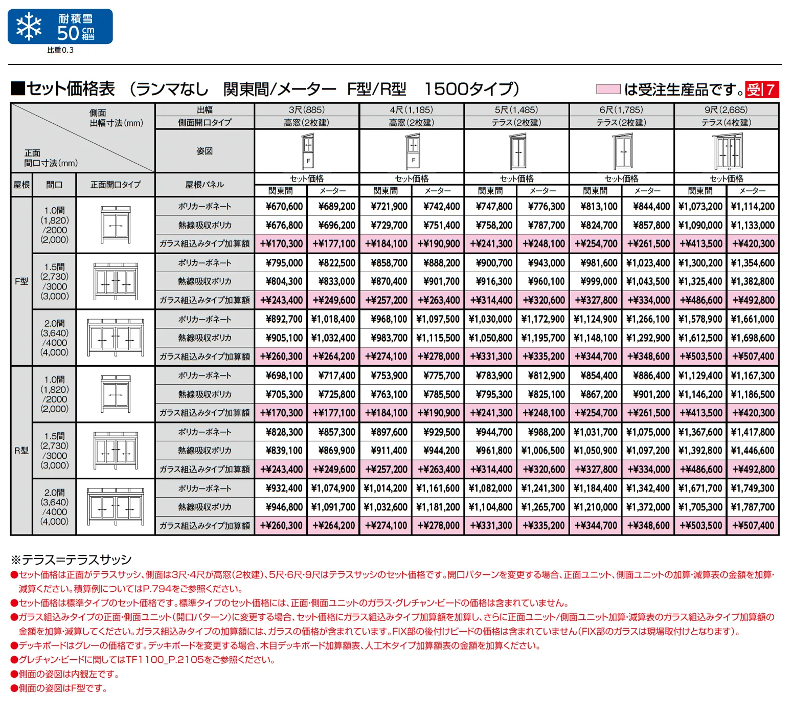 サニージュ R型 床納まり(ランマなし)メーター_価格_3