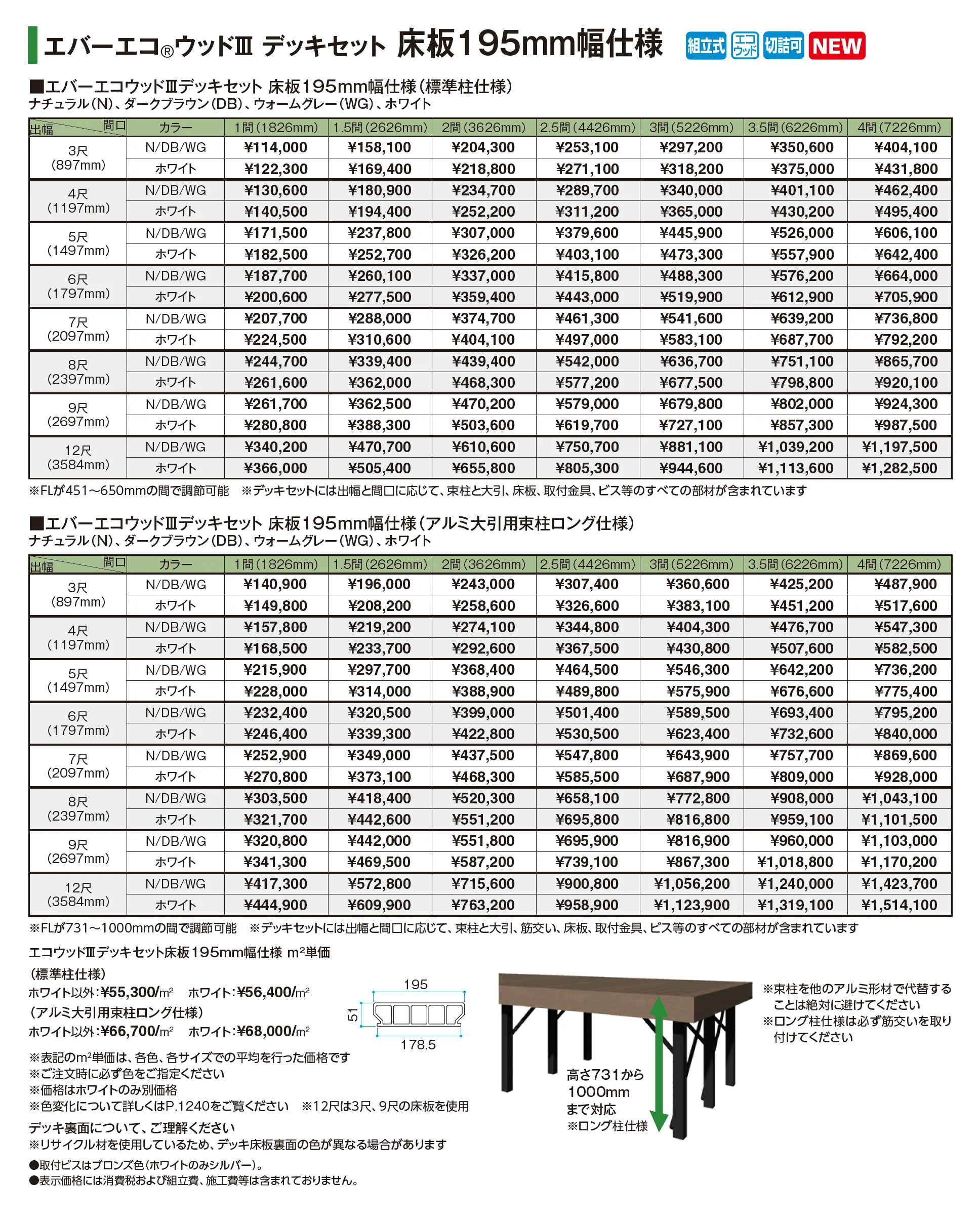 エバーエコ®ウッドⅢ デッキセット_価格_1