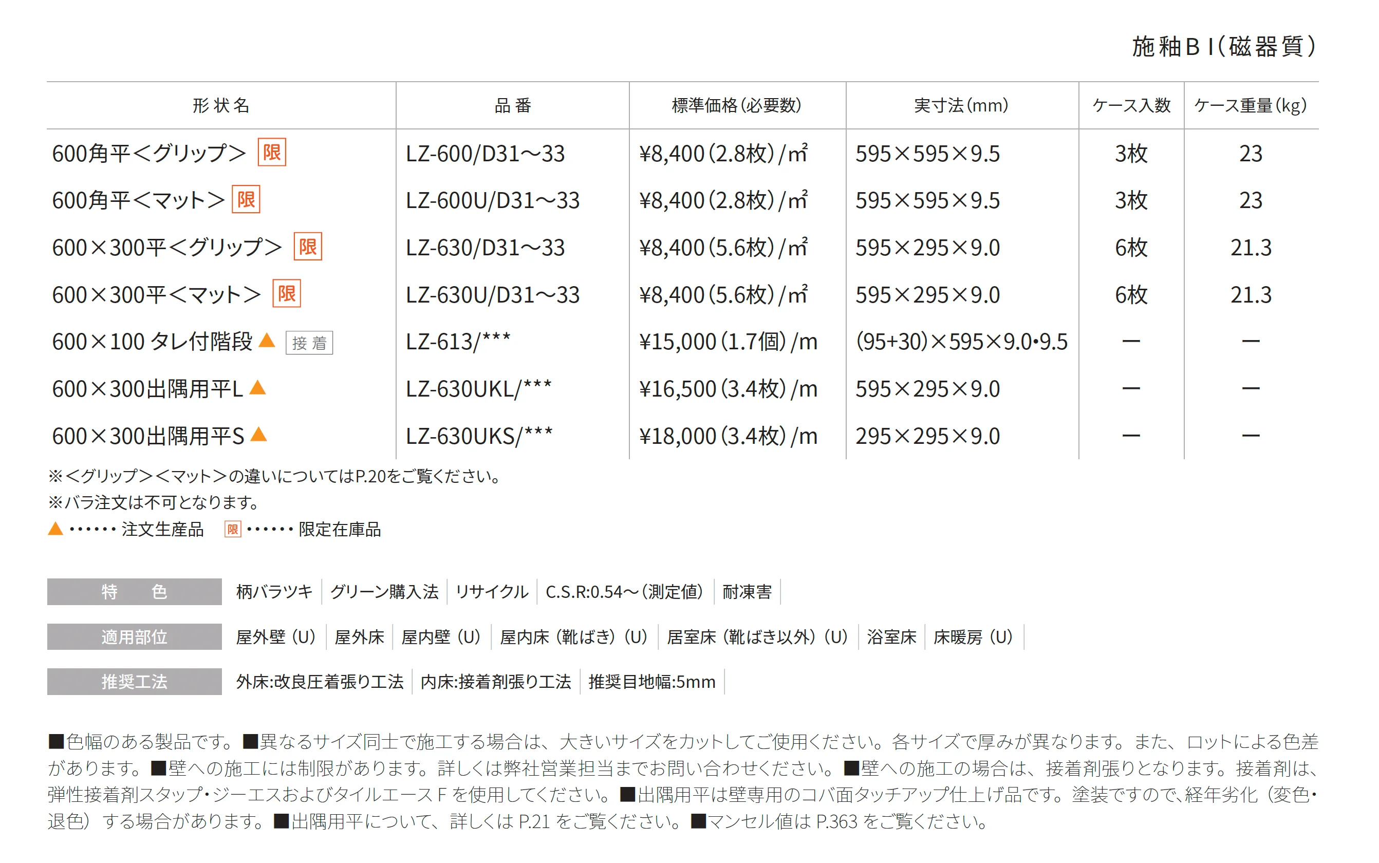 ラッツオ【限定在庫品】_価格_1