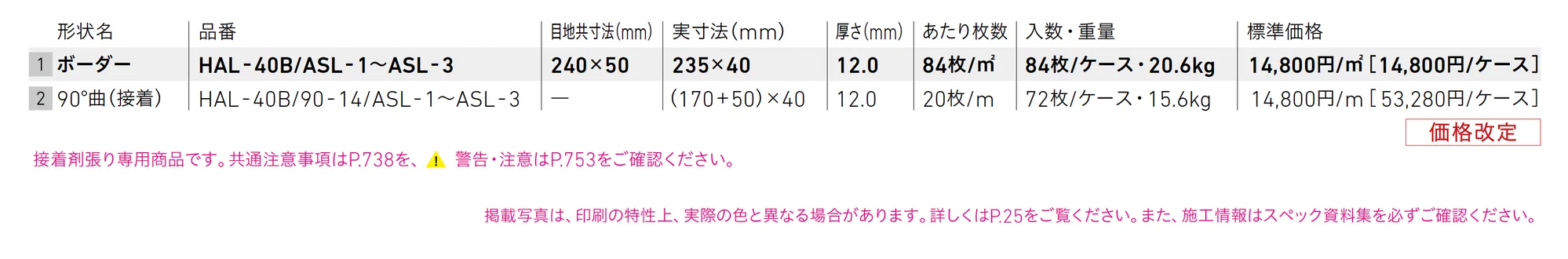 アステルト_価格_1