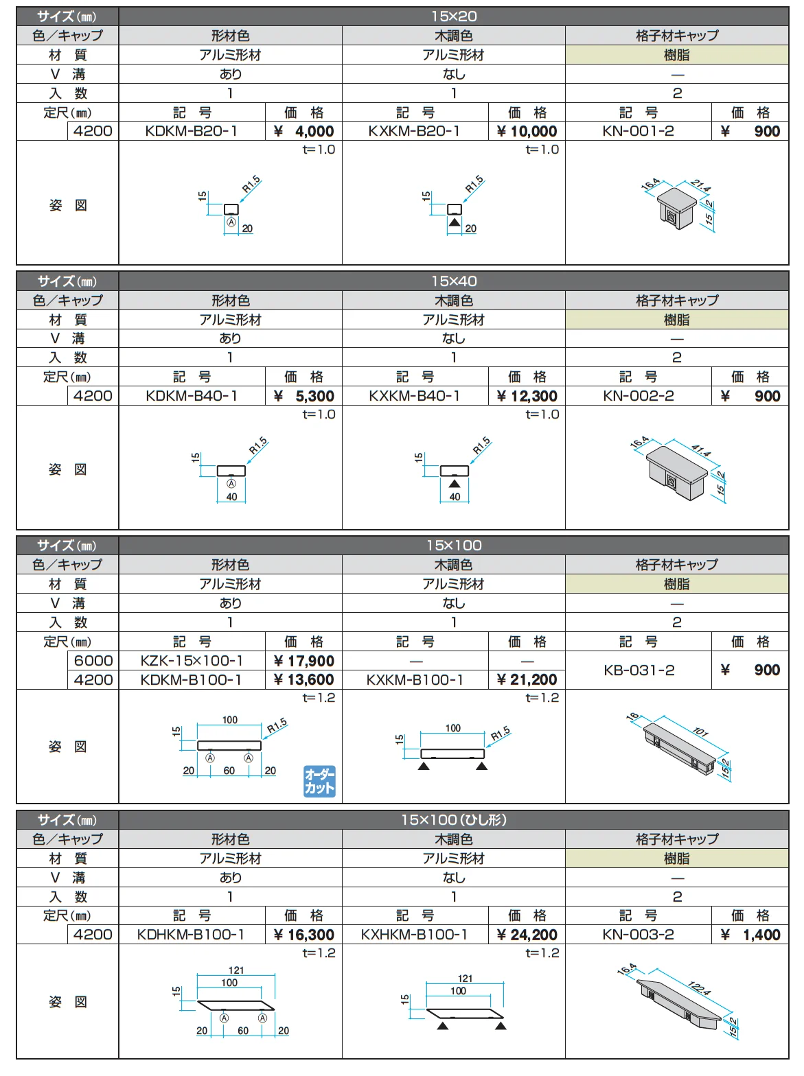 ドレスパーツ 格子材【2025年版】_価格_2