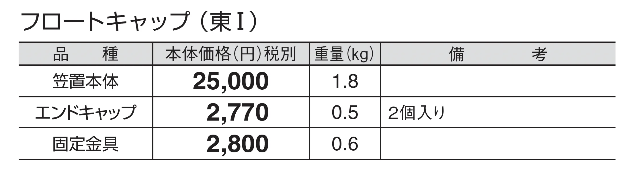 フロートキャップ_価格_1