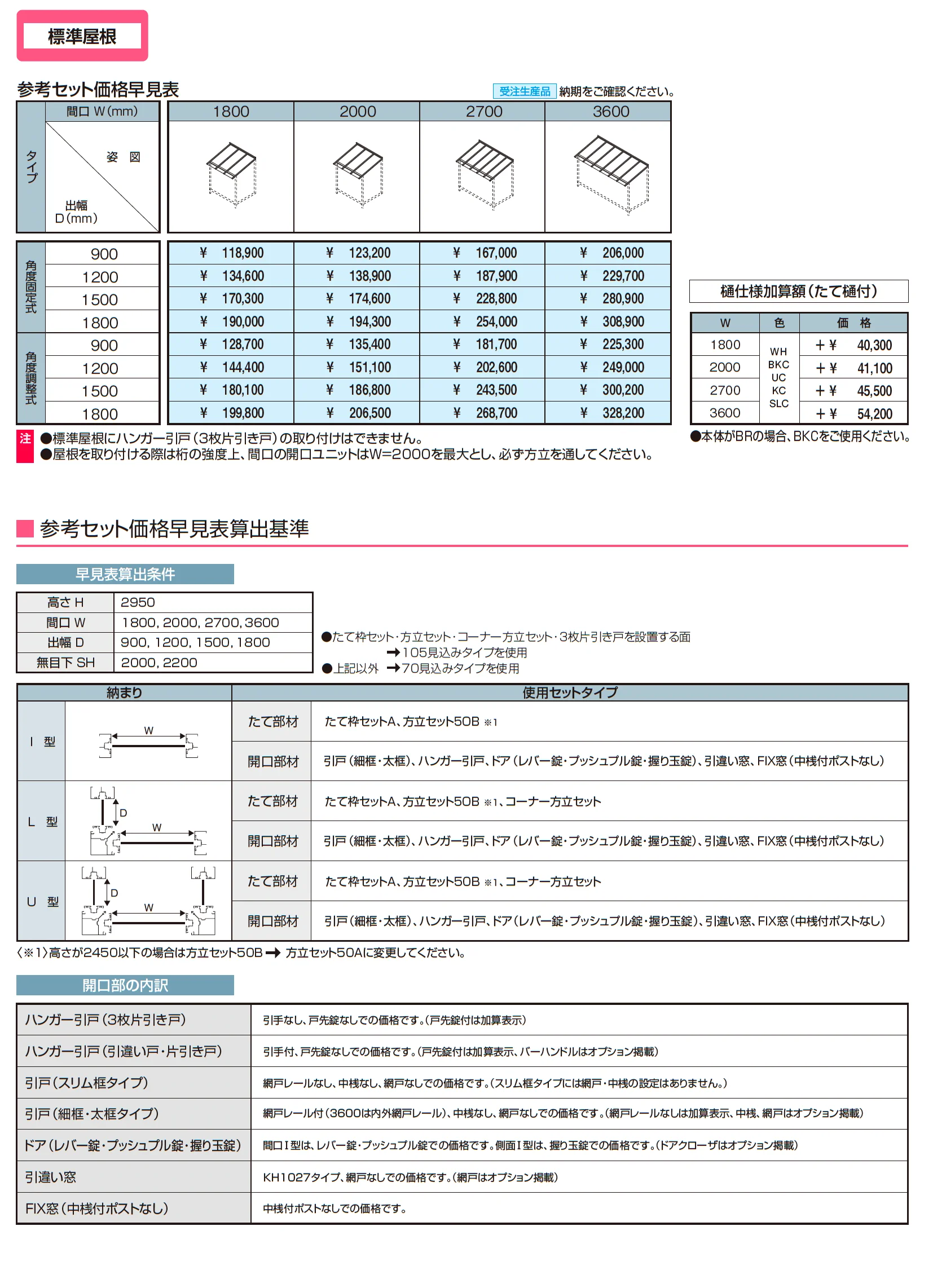 暖たす(ハンガー引戸 引違い戸・片引き戸)_価格_2
