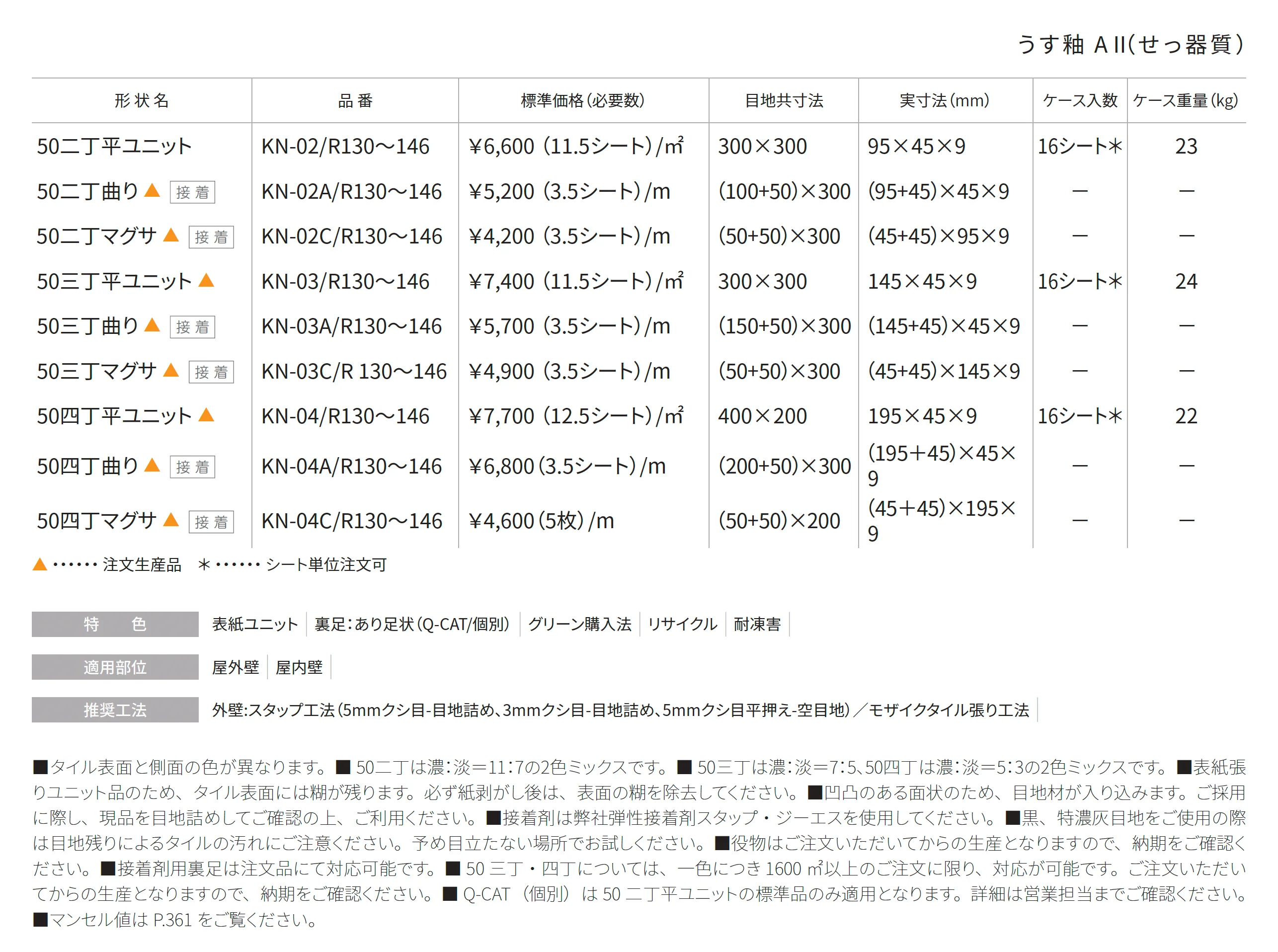 ノートⅡ_価格_1