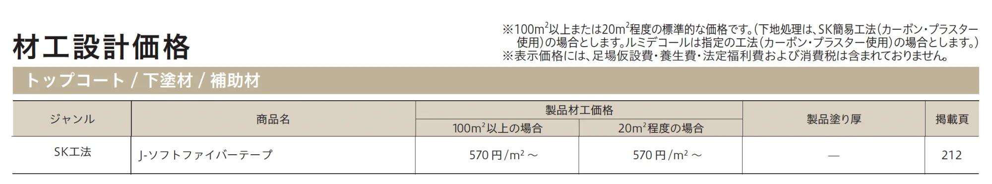 J-ソフトファイバーテープ_価格_1