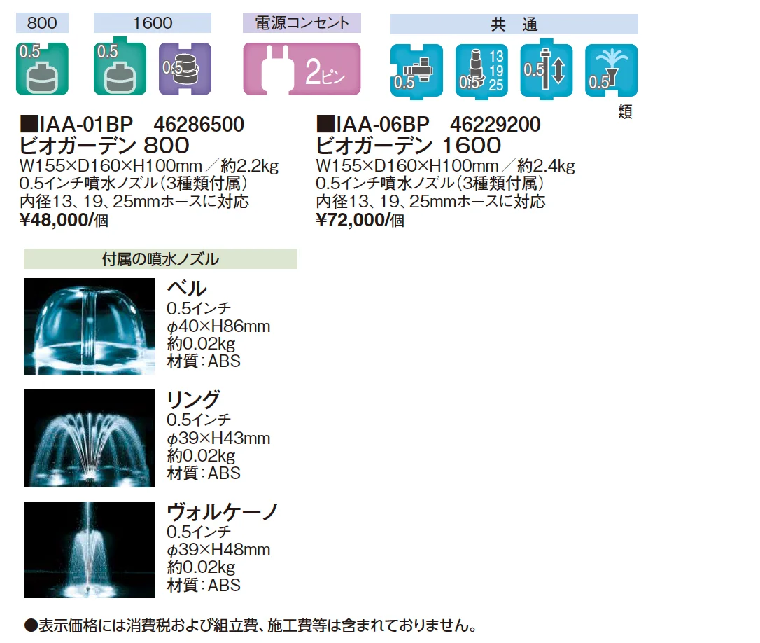 ビオガーデン ポンプ 800/1600【2025年版】_価格_1