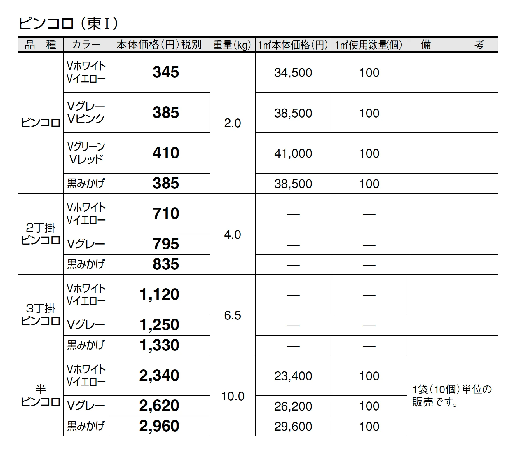ピンコロ/2・3丁掛ピンコロ【2025年版】_価格_1