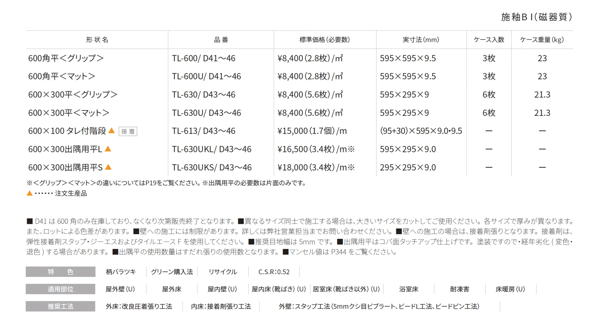セロⅡ【2025年版】_価格_1