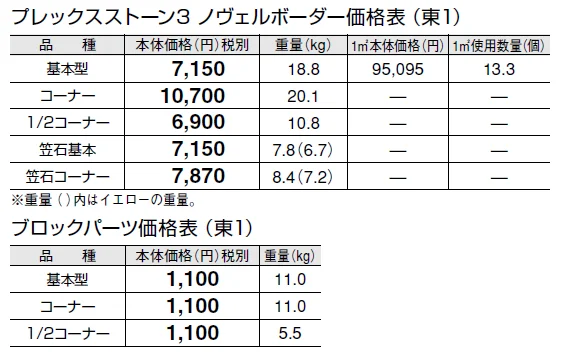 プレックスストーン3 ノヴェルボーダー【2024年版】_価格_1