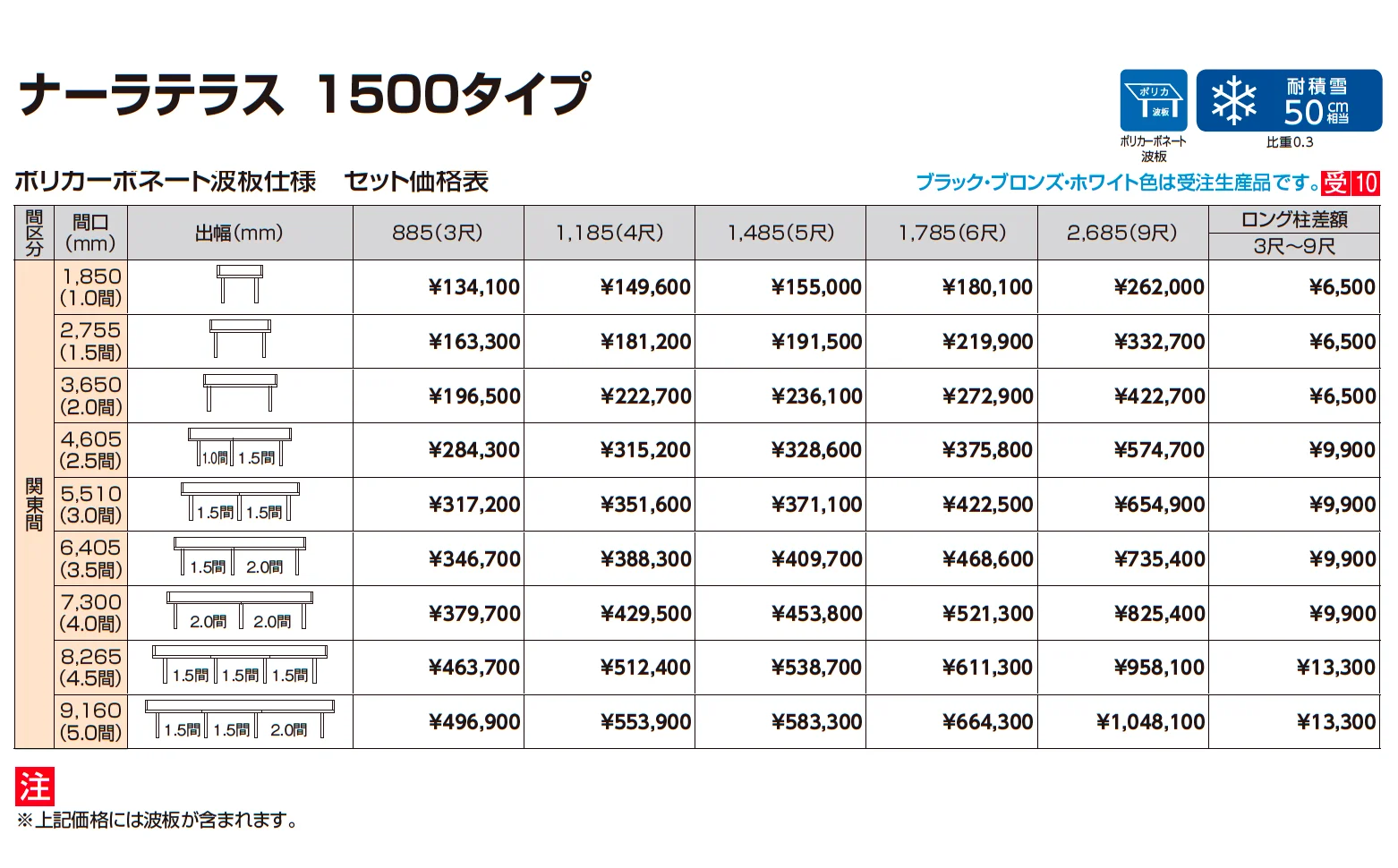 ナーラテラス 関東間【2025年版】_価格_2