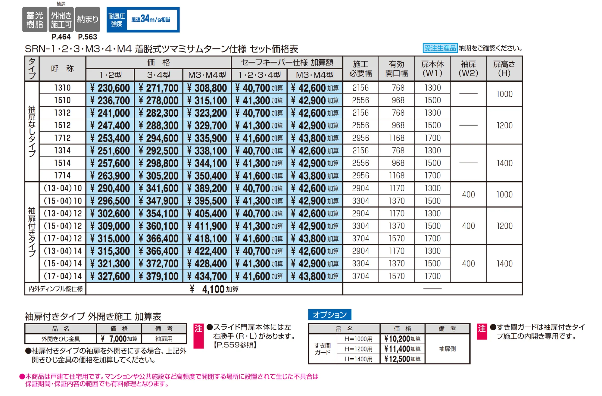 レナード1型_価格_1