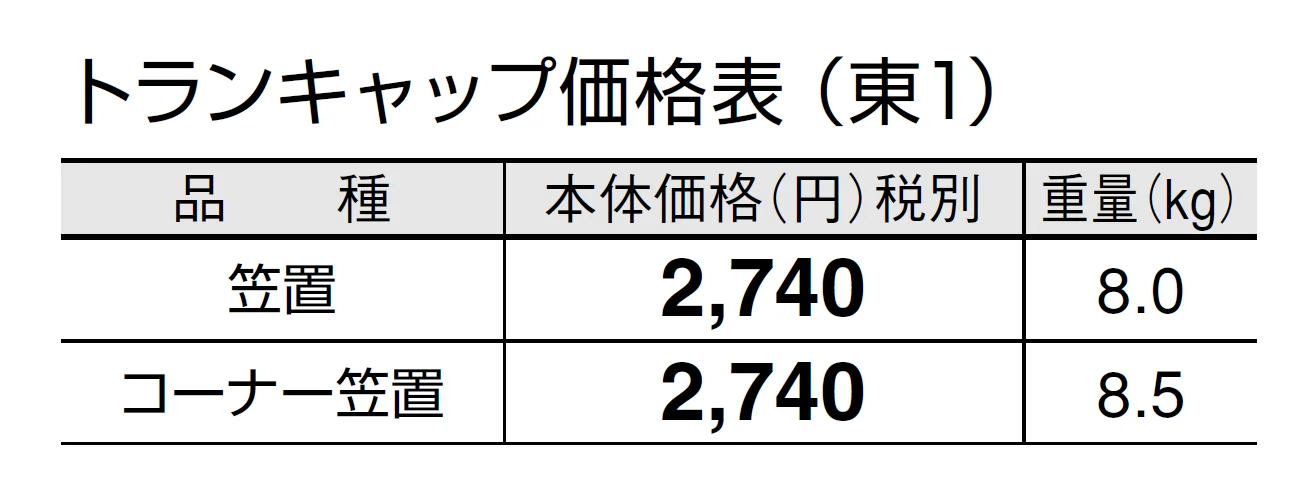 トランキャップ【2024年版】_価格_1