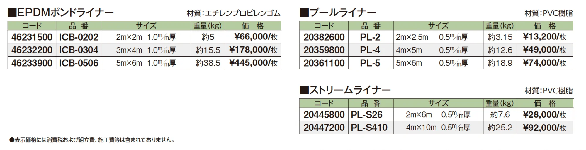 ライナーシリーズ【2025年版】_価格_1