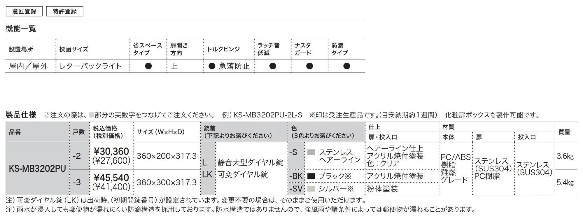 D-ALL 防滴タイプ MB3202_価格_1