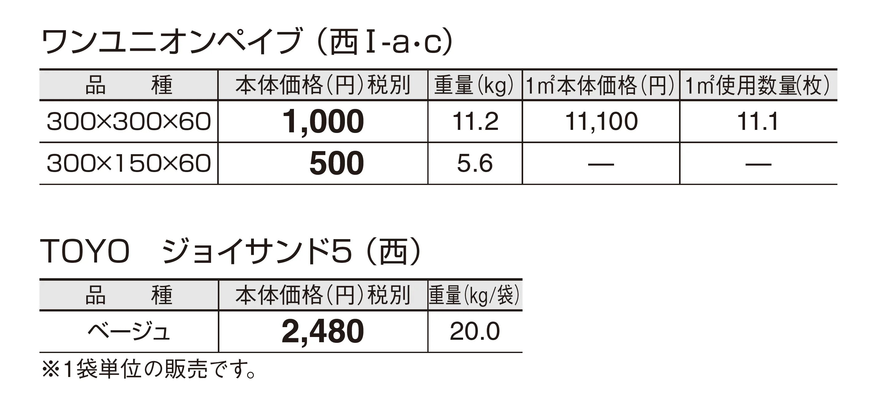 ワンユニオンペイブ_価格_3