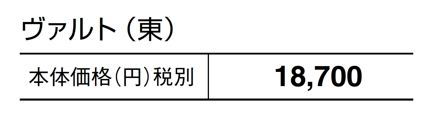 ヴァルト_価格_1