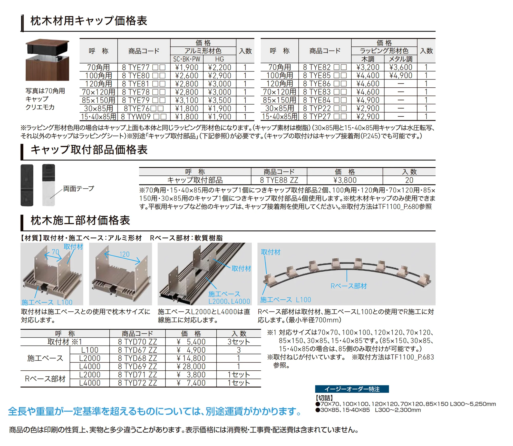枕木材_価格_2