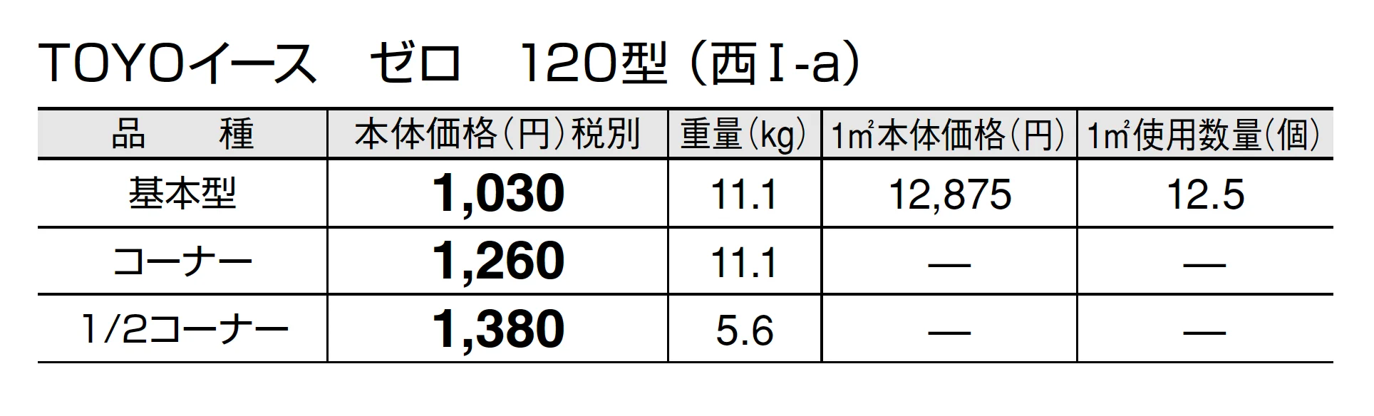 トーヨーイース ゼロ【東中国・四国】【2025年版】_価格_1