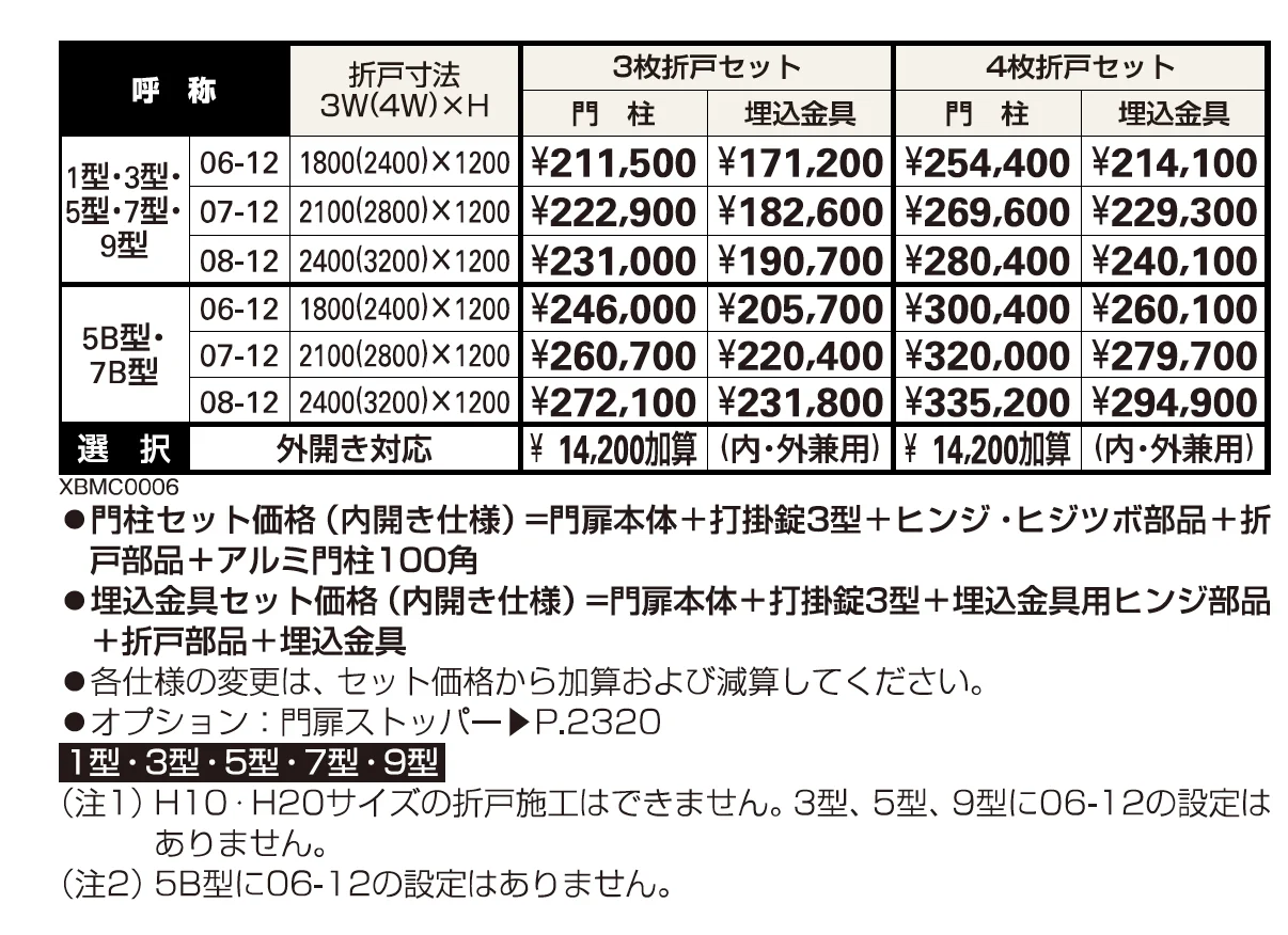 トラディシオン 門扉 折戸セット【2023年版】_価格_1